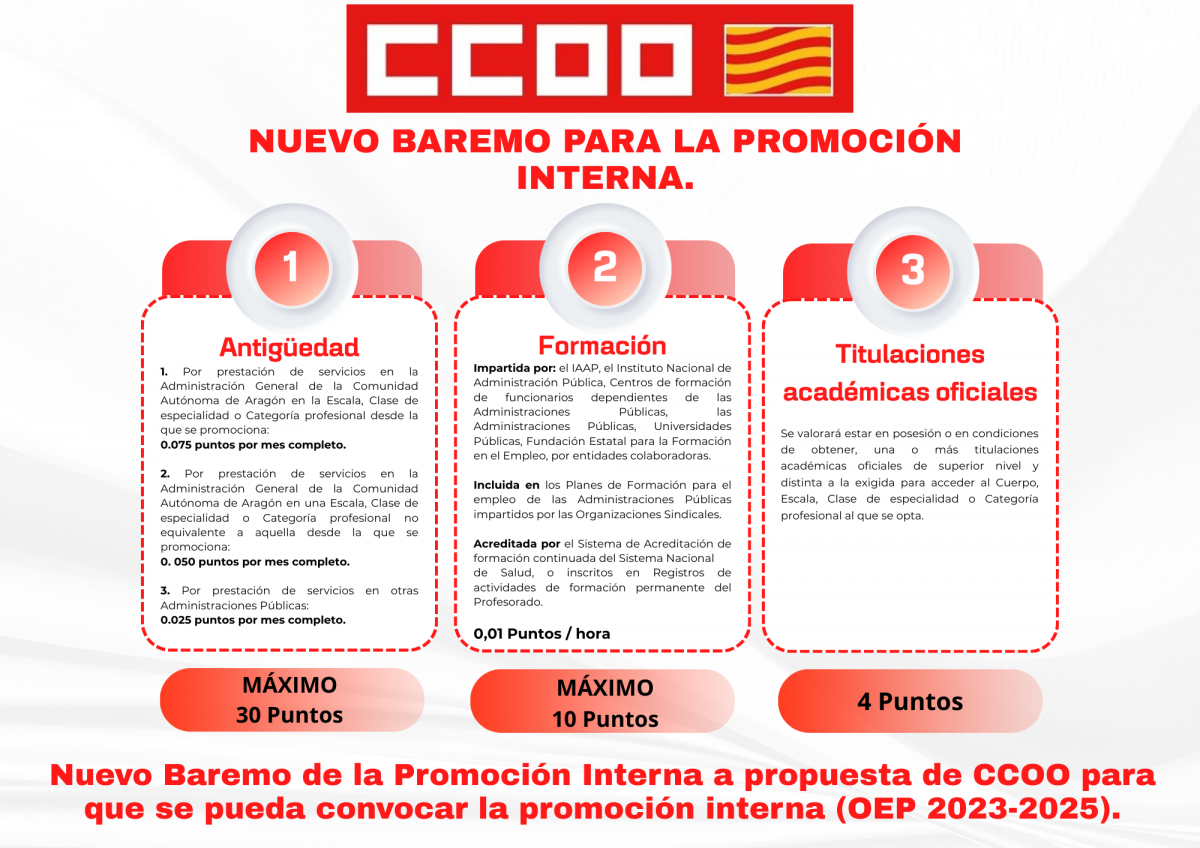 CCOO propone negociar un baremo para la promoción interna, sin el cual no puede haber convocatorias de promoción interna.