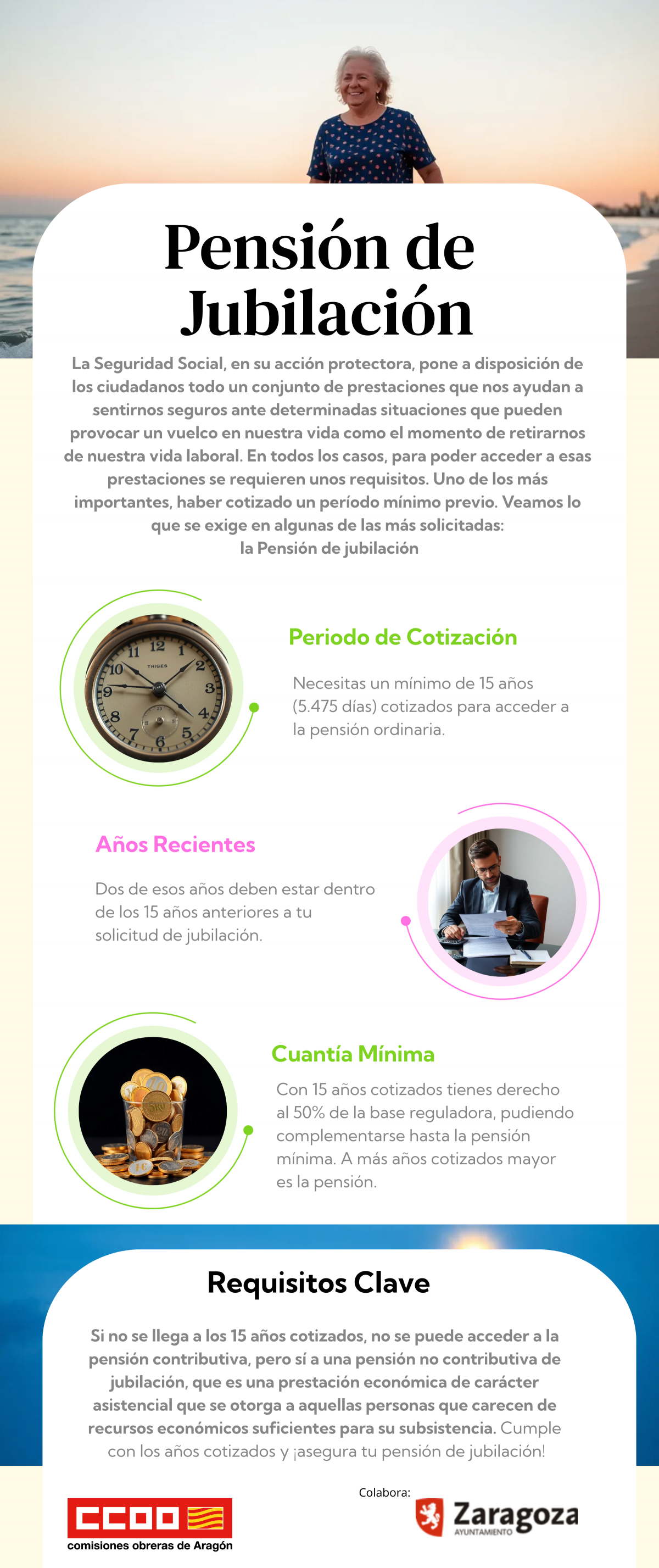 Pensión de jubilación