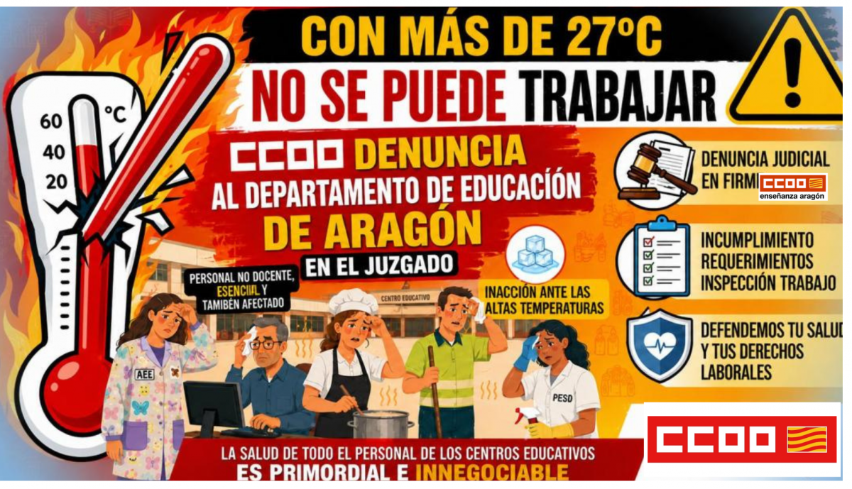 El personal no docente afectado de forma significativa por el calor.