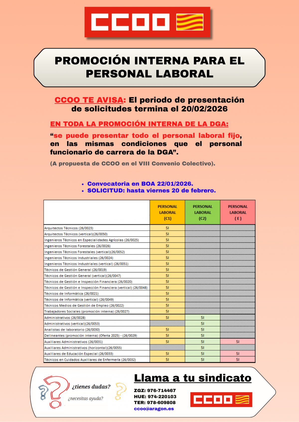 Promoción interna personal laboral fijo DGA