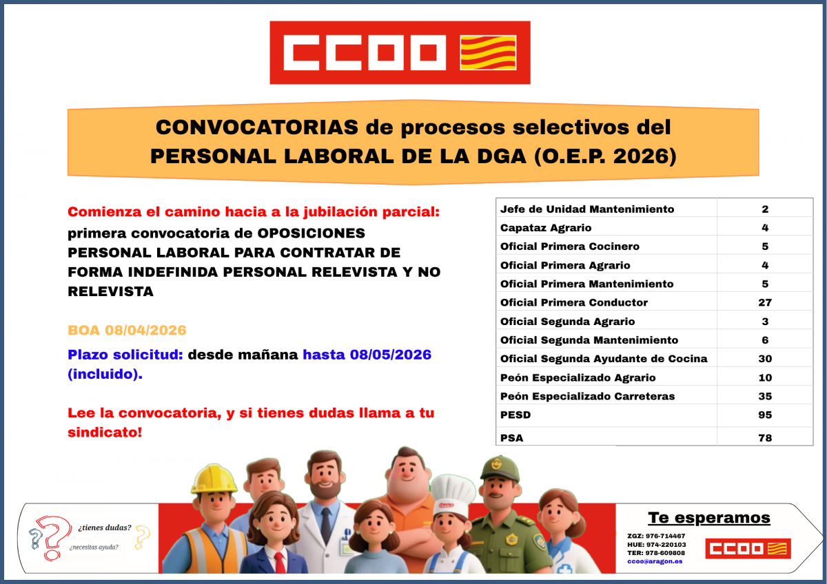 Se convocan Oposiciones Personal Laboral para contratar de forma indefinida al personal RELEVISTA y NO RELEVISTA.