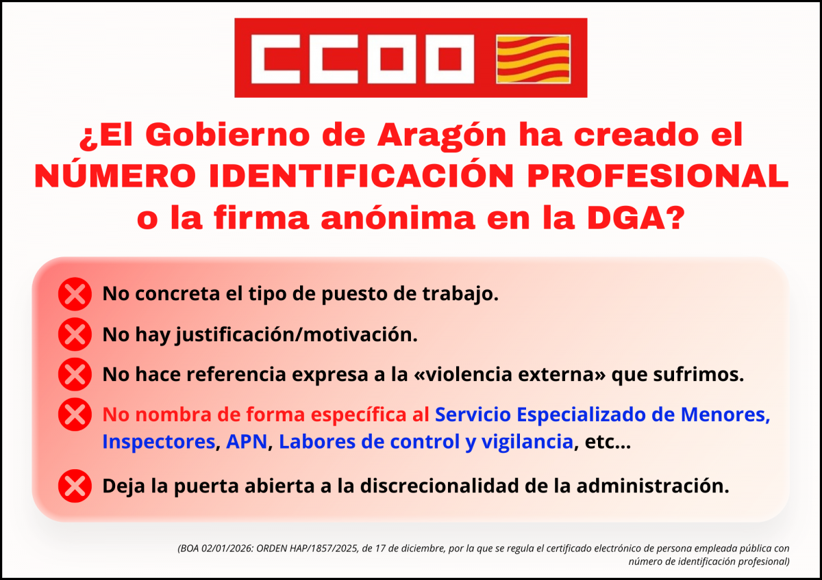 El Gobierno de Aragón está al margen de la prevención de riesgos laborales.