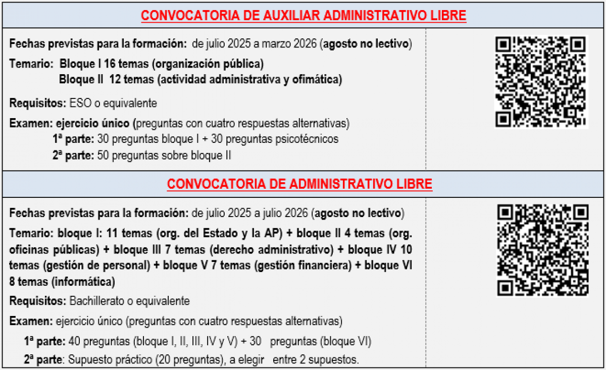 QR Auxiliar administrativo y Administrativo