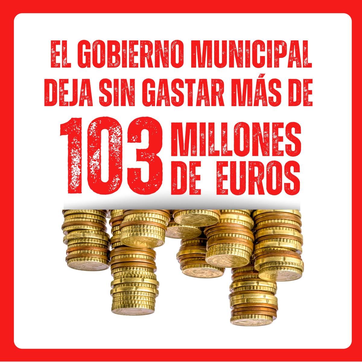 103 millones