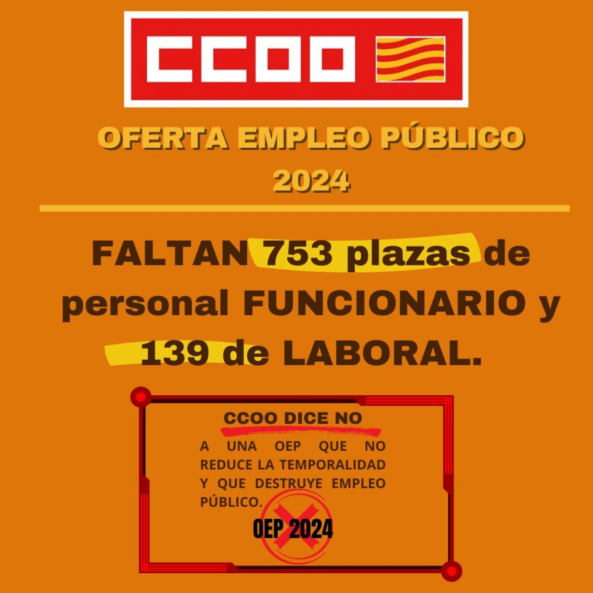 CCOO denuncia que faltan 892 plazas (laborales y funcionarios) de convocar.