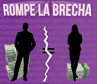 brecha salarial