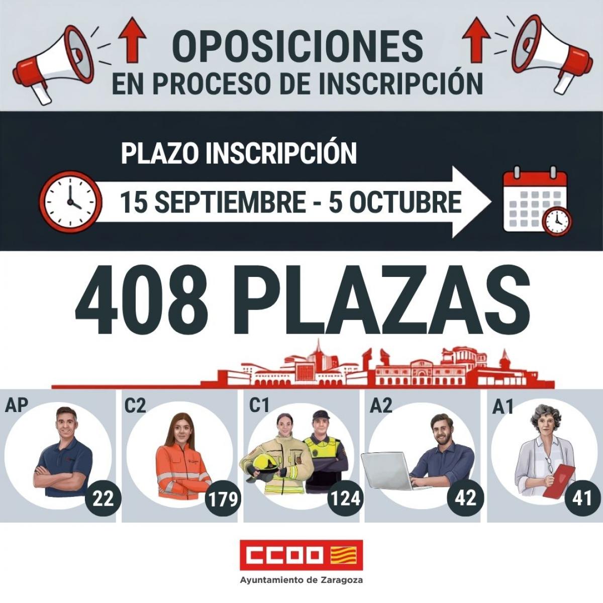 OPOSICIONES