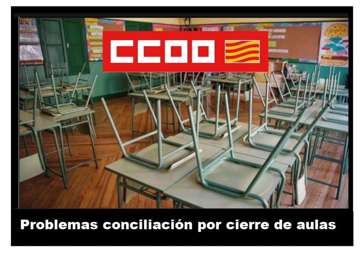 Propuesta CCOO para atender necesidades de conciliación por cierre de aulas (Enero 2022)
