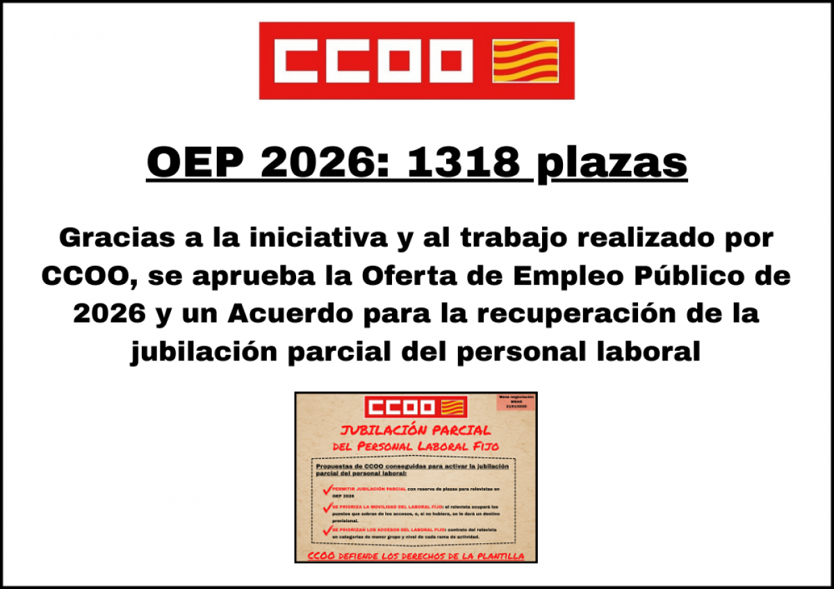 CCOO toma la iniciativa e impulsa la negociación.