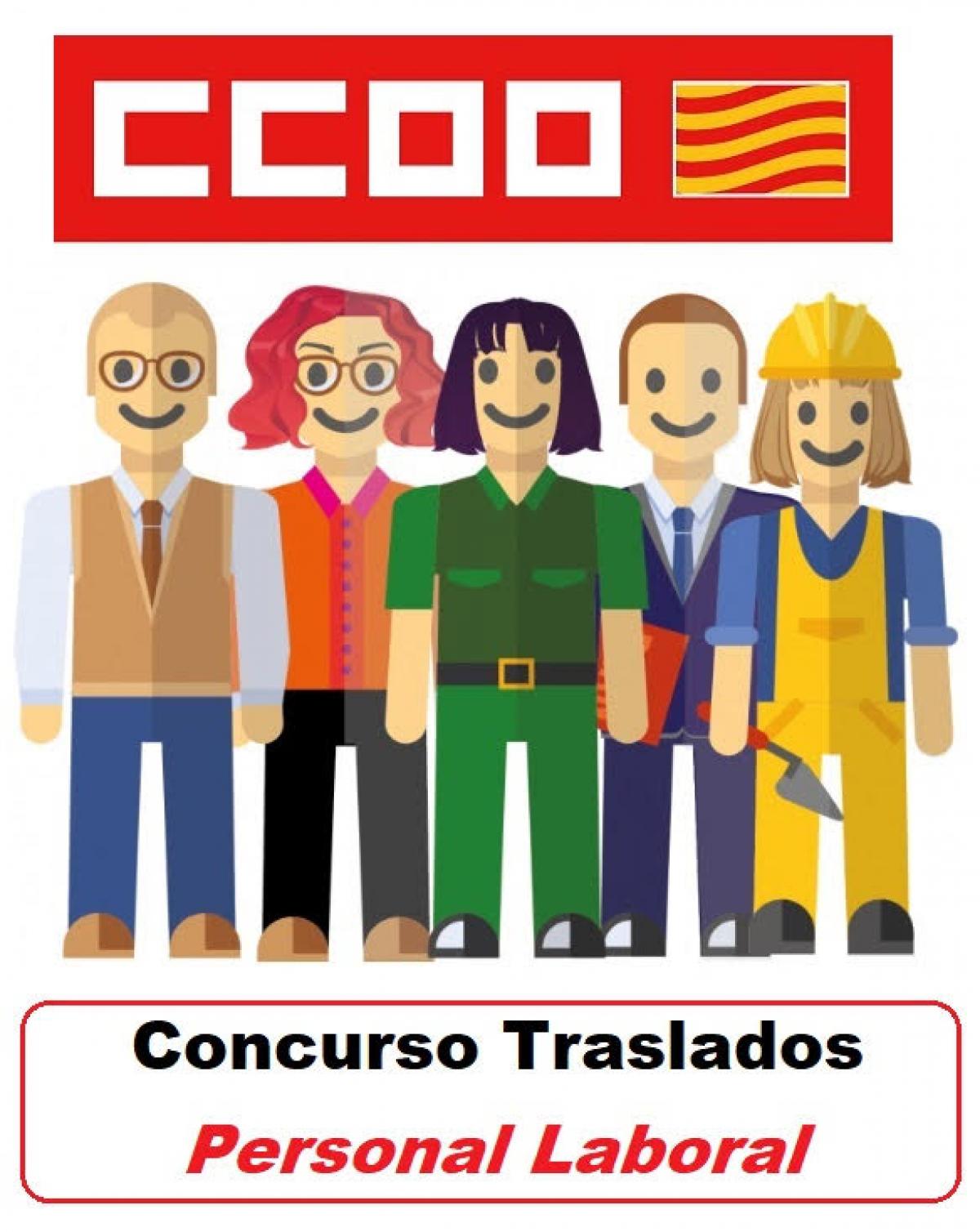 Adjudicación Definitiva 09.06.2026 Traslados Personal Laboral.