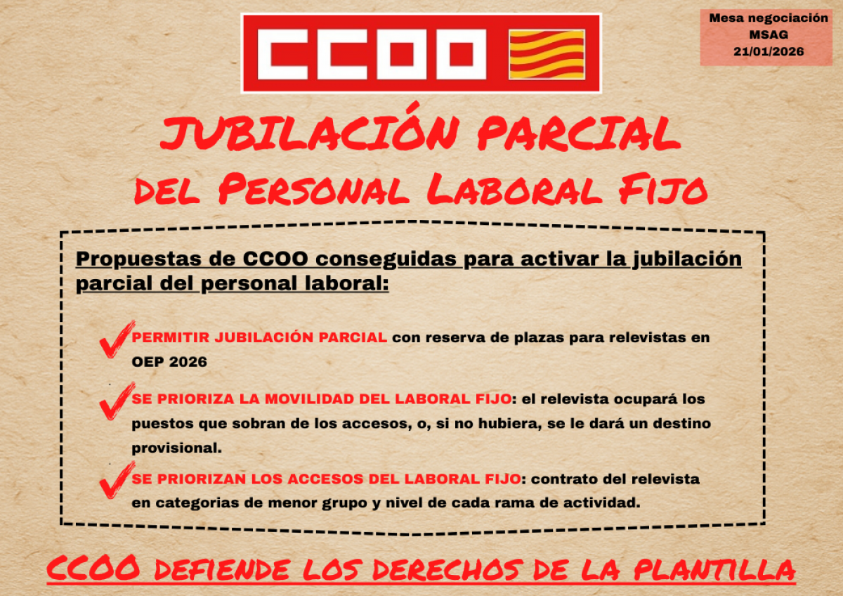 CCOO realiza una propuesta para volver a activar la jubilación parcial.